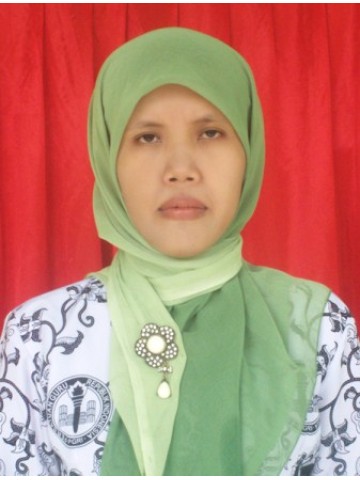Suprihatin, S.Pd